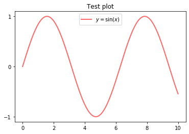 _images/matplotlib_11_0.png